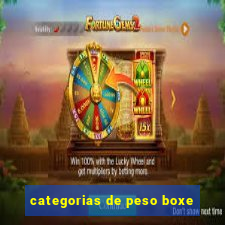 categorias de peso boxe